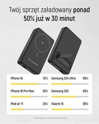 Powerbank Wozinsky WLWP-10KA0Y3S 22,5W PD Qi2 10000 mAh, z podstawką, 1x USB-A, 1x USB-C - czarny
