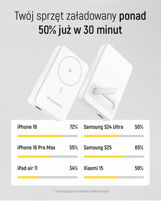 Powerbank Wozinsky WLWP-10KA0Y3WS 22,5W PD Qi2 10000 mAh, z podstawką, 1x USB-A, 1x USB-C - biały