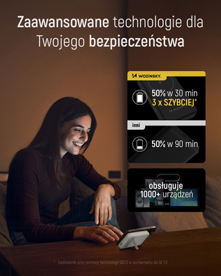 Powerbank Wozinsky WLWP-10KA0Y3WS 22,5W PD Qi2 10000 mAh, z podstawką, 1x USB-A, 1x USB-C - biały