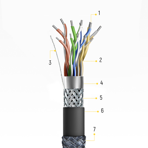 Wozinsky kabel HDMI 2.1 8K 60 Hz 48 Gbps / 4K 120 Hz / 2K 144 Hz 1 m srebrny (WHDMI-10)