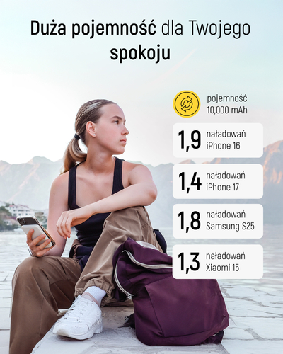 Powerbank Wozinsky WLWP-10KA0Y3WS 22,5W PD Qi2 10000 mAh, z podstawką, 1x USB-A, 1x USB-C - biały