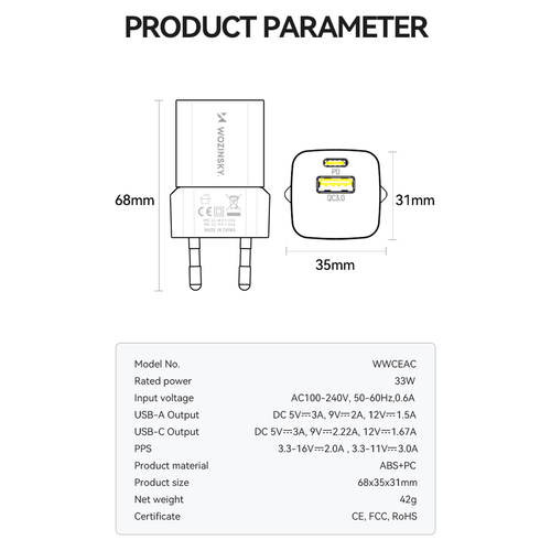 Ładowarka sieciowa Wozinsky WWCEAC GaN USB-A USB-C 33W - biała